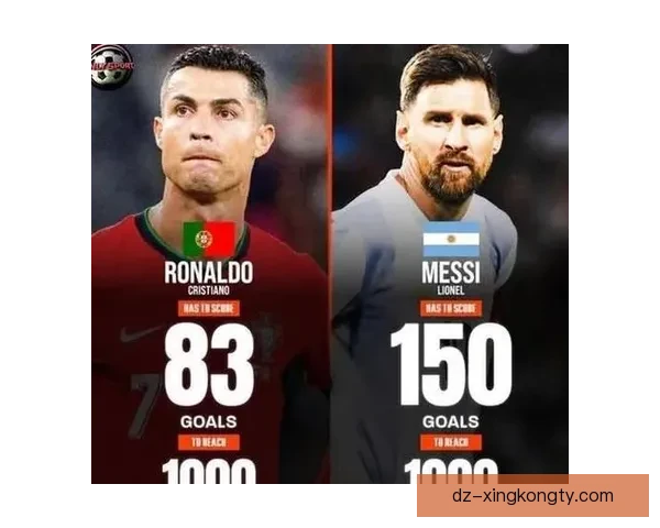 500球神迹梅西称王C罗第四